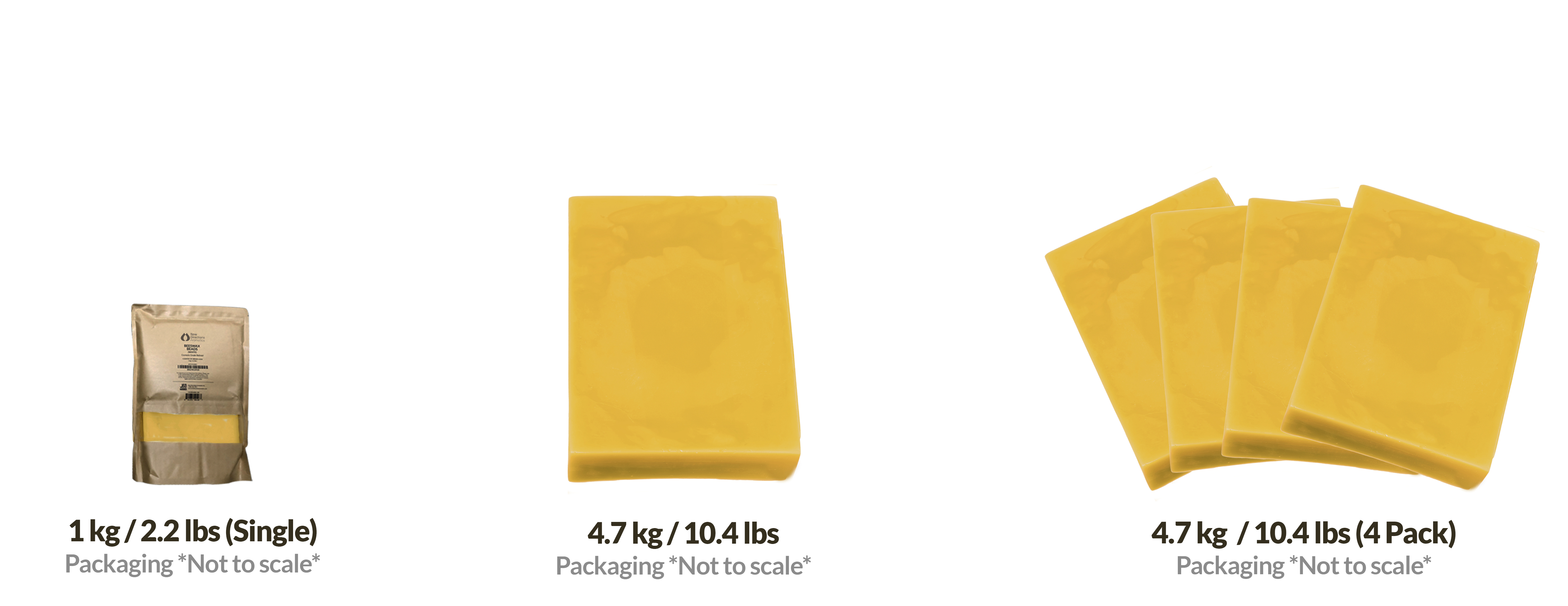 Packaging Options
